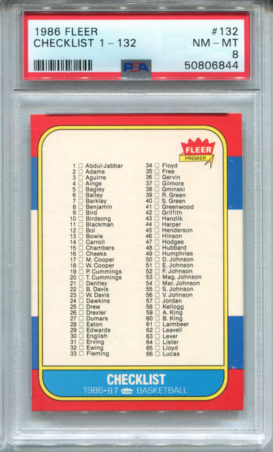1986 Fleer Basketball Checklist #132 Card PSA 8 NM MINT Graded