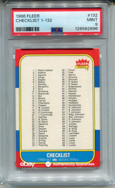 1986 Fleer Basketball Checklist Card PSA 9 MINT #132 Graded