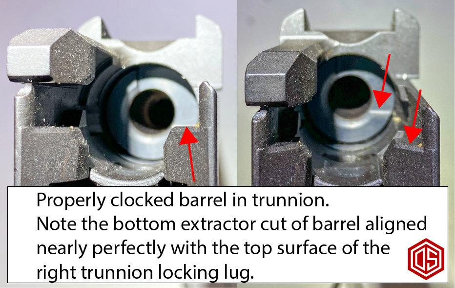 How to Clock an OCCAM DEFENSE or other AK barrel in a trunnion Occam Defense Solutions