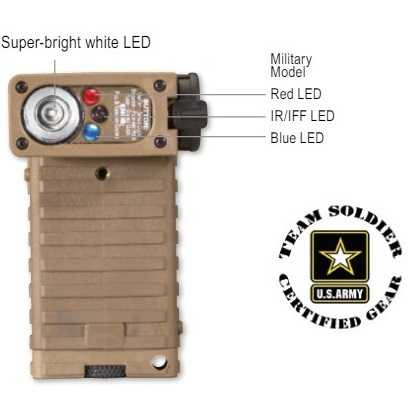 streamlight helmet flashlight Streamlight Vantage® C4® LED Helmet Mounted Light main image 0