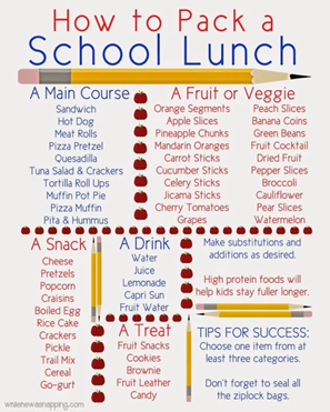 Back to School Lunch Inspiration - PersonalizedFree.com