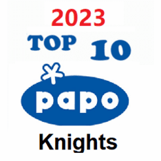 Top Ten Selling Papo Knights 2023