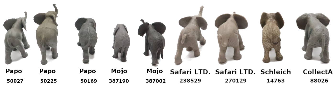 2023 African Elephant Calf Toy Comparison Picture Bottoms