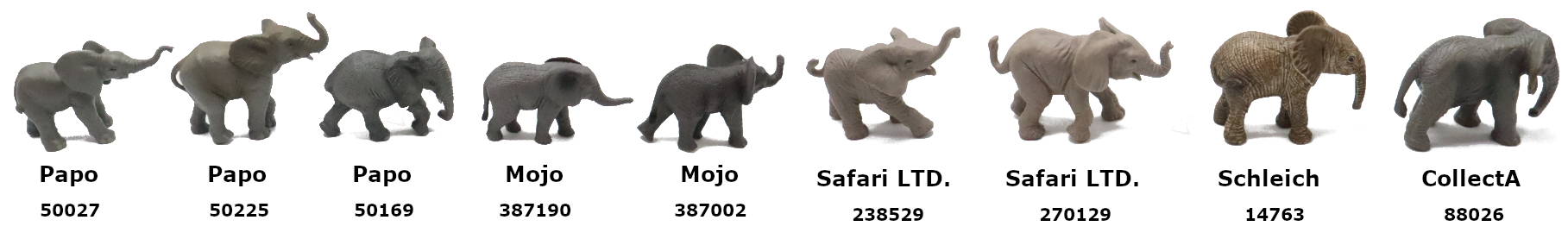 2023 African Elephant Calf  Toy Buying Guide Group Left Side Picture