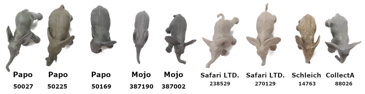 2023 African Elephant Calf Toy Buying Guide Group Picture - Tops