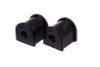 Energy Suspension 06-14 Mazda Miata Black Rear Sway Bar Bushing Set - 11.5115G