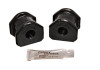Energy Suspension Neon Frt. S.B. 20Mm - Black - 5.5149G