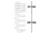 Fabtech 07-18 Jeep JK 4WD 4-Door 5in Rear Long Travel Coil Spring Kit - FTS24146