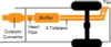 Gibson 99-04 Ford F-250 Super Duty Lariat 6.8L 2.5in Cat-Back Dual Sport Exhaust - Aluminized - 9100