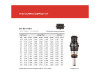 Grams Performance 1150cc Mustang GT500 INJECTOR KIT - G2-1150-0401
