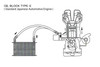 GReddy Universal Oil Cooler Kit 3/4-16UNF NS1010G - 12004600 Photo - Close Up