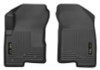 Husky Liners 07-12 Dodge Caliber / 07-12 Jeep Compass WeatherBeater Front Row Black Floor Liners - 13001