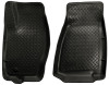Husky Liners 05-10 Jeep Grand Cherokee/Commander Classic Style Black Floor Liners - 30611