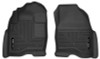 Husky Liners 2015 Ford Explorer X-Act Contour Black Floor Liners - 53331