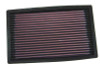 K&N 90-97 Miata Drop In Air Filter - 33-2034