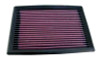 K&N 90-96 Nissan 300ZX 3.0L / 95-01 Honda Civic V 1.4/1.6L Drop In Air Filter - 33-2036