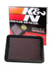 K&N Replacement Air Filter LEXUS GS400,1998-99 - 33-2137