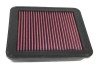 K&N IS300 Drop In Air Filter - 33-2170