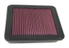 K&N IS300 Drop In Air Filter - 33-2170
