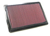 K&N Replacement Air Filter FORD CROWN VICTORIA & MERCURY GRAND MARQUIS 5.0L V8; 86-91 - 33-2195