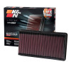 K&N 99-03 Ford F Series PickUp 7.3L V8 TD Drop In Air Filter - 33-2248