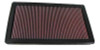 K&N RX8 Drop In Air Filter - 33-2284