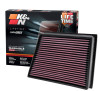 K&N Replacement Air Filter for 11-12 GMC Sierra / Chevy Silverado - 33-2466