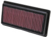 K&N Replacement Panel Air Filter 12-14 Nissan Versa 1.6L 1.031in H x 9.125in OS L x 4in OS W - 33-2479