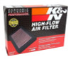 K&N Replacement Air Filter for 11-14 BMW M5/M6 4.4L V8 / 2015 M4/M3 3.0L I6  (2 per box) - 33-2488
