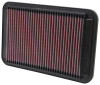K&N 92-01 Toyota Corolla 1.6L/1.8L / 94-99 Chevy/Geo Prizm 1.6L/1.8L Drop In Air Filter - 33-2672