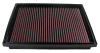 K&N 95-03 Volkswagen Transporter Replacement Air Filter - 33-2759