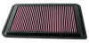 K&N 04 Mazda 3 L4-1.6L Drop In Air Filter - 33-2924