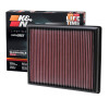 K&N Replacement Air Filter 12 BMW 335i / 12-13 BMW M135I (F30) - 33-2997