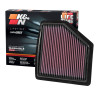 K&N Replacement Panel Air Filter for 2016 Honda HR-V 1.8L - 33-5037