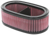 K&N 20-21 Chevrolet Corvette 6.2L V8 Replacement Air Filter - E-0636