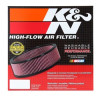 K&N Replacement Air Filter for 2015 Porsche Macan V6 3.6L - E-0660