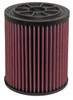 K&N Replacement Round Air Filter for 13-14 Audi RS6/RS7 4.0L V8 - E-0664