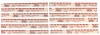 Clevite Plastigage Red Plastigage - 12 Pack - MPR1