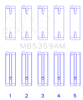 King Mazda FE 2.0L Main Bearing Set - MB5359AM