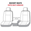 Covercraft 19-20 Ford F150 Carhartt Camo SeatSaver Custom Front Row Seat Covers - Mossy Oak - SSC3473CAMB Photo - out of package