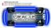 Oracle Universal LED Underbody Kit - ColorSHIFT - 4227-333