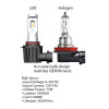 Oracle 9004 - VSeries LED Headlight Bulb Conversion Kit - 6000K - V5238-001