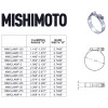 Mishimoto 1.25 Inch Stainless Steel T-Bolt Clamps - Gold - MMCLAMP-125GD