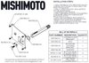 Mishimoto 2023+ Nissan Z License Plate Relocation Kit - MMLP-Z-23