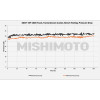 Mishimoto 19+ Chevy Silverado 1500 Transmission Cooler - MMTC-T1-19