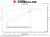 aFe Silver Bullet Throttle Body Spacer 19-21 Toyota Corolla L4 2.0L - Black - 46-38012B