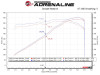 aFe Twisted 304SS Header 2020 Chevy Corvette (C8) 6.2L V8 - Titanium Ceramic Coated - 48-34148-T aFe Twisted 304SS Header 2020 Chevy Corvette (C8) 6.2L V8 - Titanium Ceramic Coated - 48-34148-T