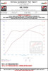 AWE Tuning Porsche 718 Boxster / Cayman Touring Edition Exhaust - Diamond Black Tips - 3015-33080