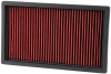 Spectre 13-18 Nissan Pathfinder 3.5L V6 F/I Replacement Air Filter - HPR4309