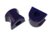 SuperPro Sway Bar Mount To Chassis 19mm - SPF3868-19K